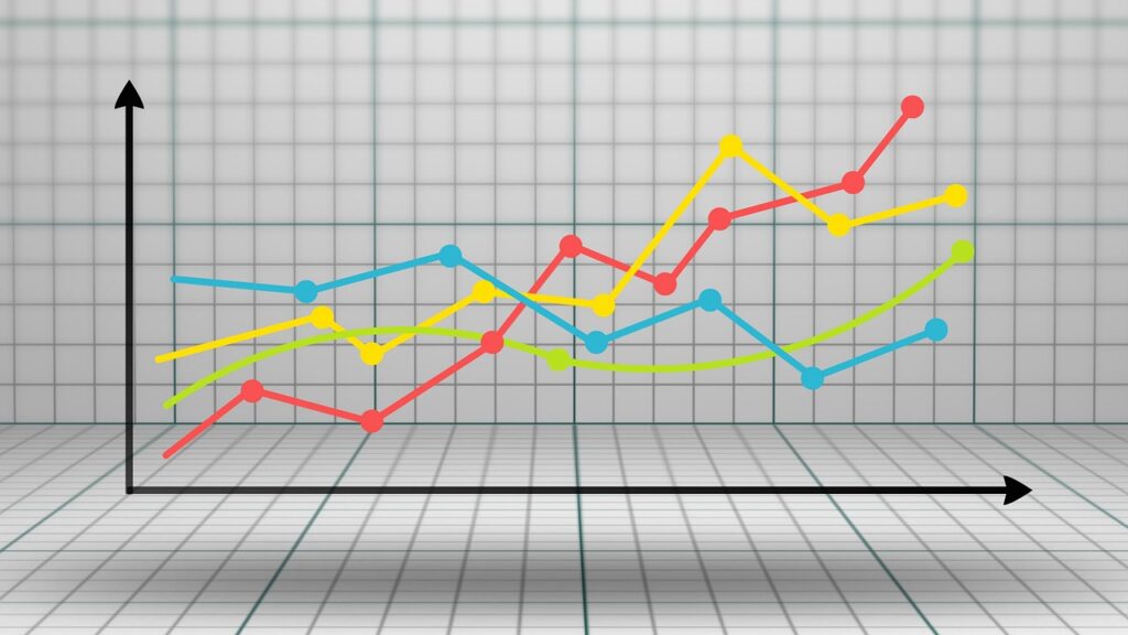 Retirer un terme : Fiscalité sur les plus-values Fiscalité sur les plus-values