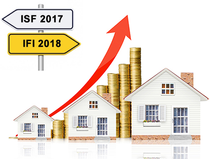 Impôt sur la fortune immobilière , comment ça marche ?